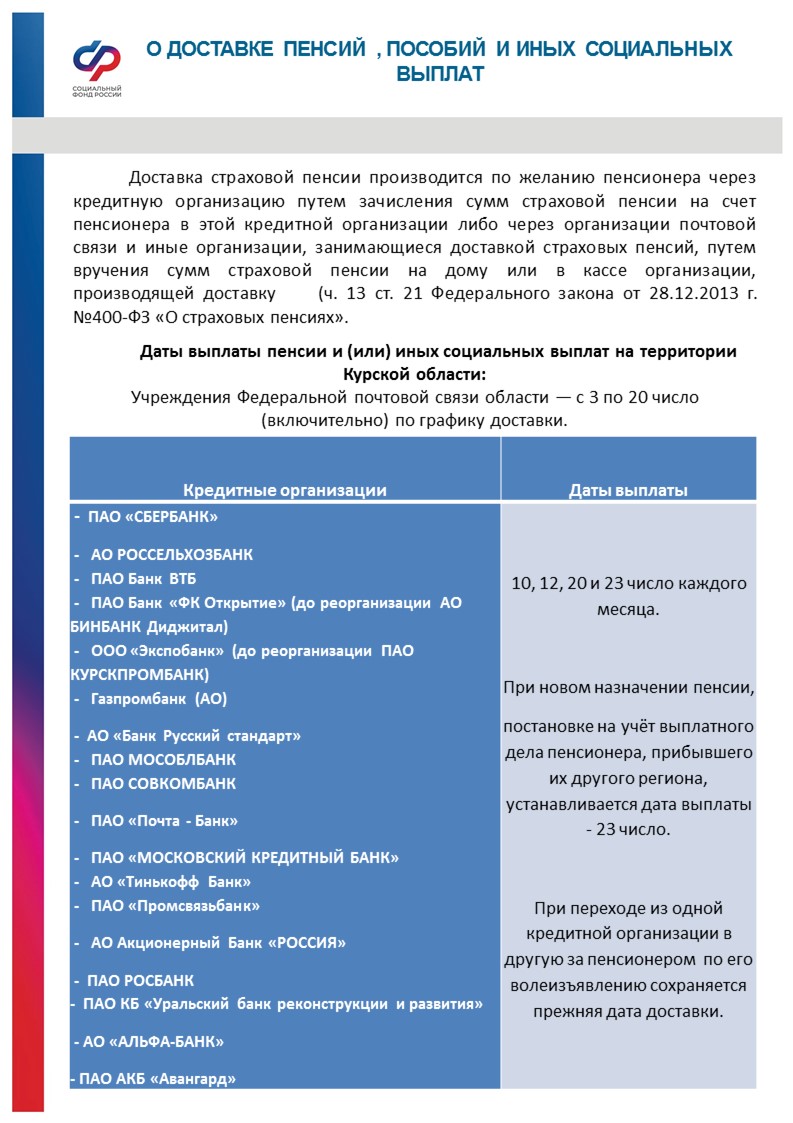 О доставке пенсий и пособий 2023.