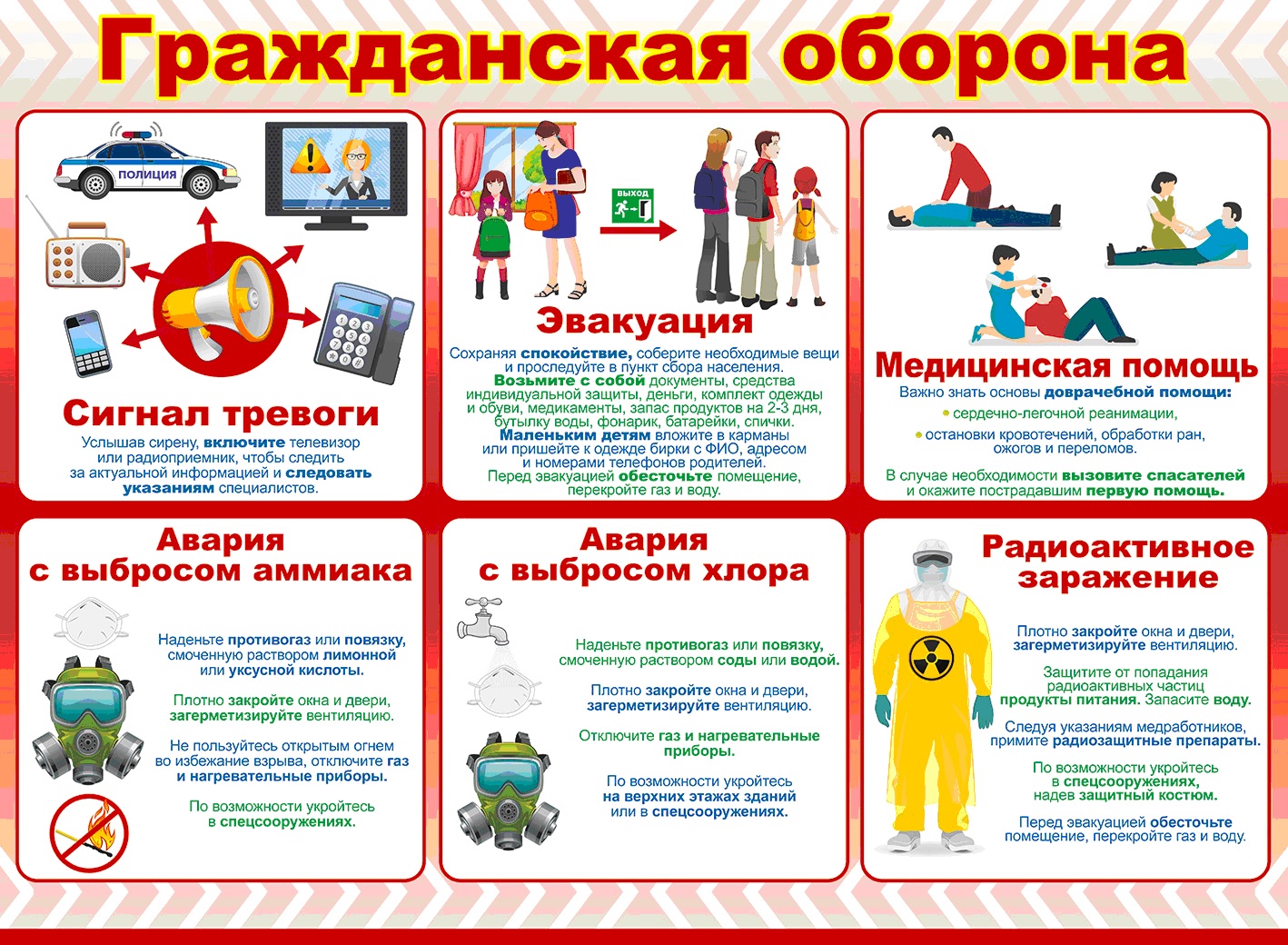 Месячник гражданской обороны.